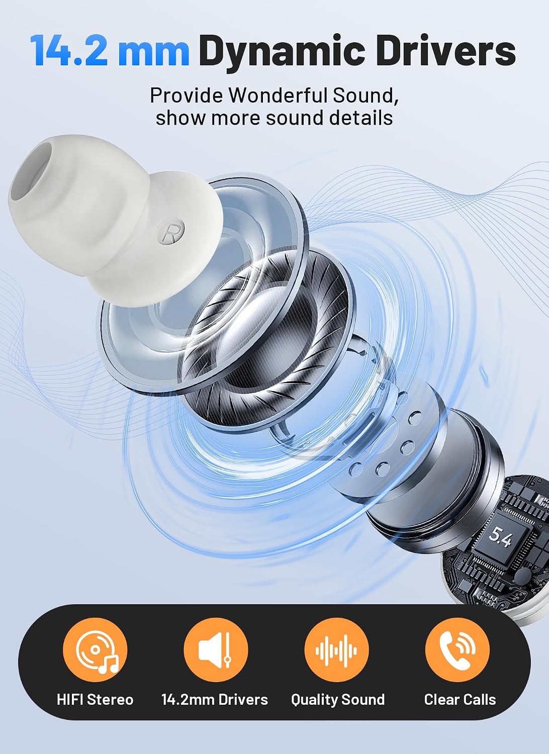 White Wired TYPE-C Earphones USB-C Earbuds Magnetic Headphone w Mic Headset Earpieces  - ONA14 2572-4