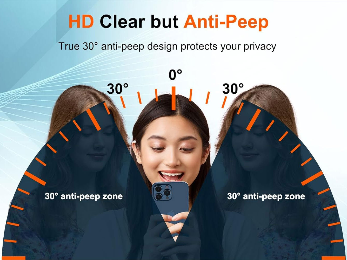 2 Pack Privacy Screen Protector Tempered Glass Curved Anti-Spy Anti-Peep 3D Edge  - ON2V40 2062-3