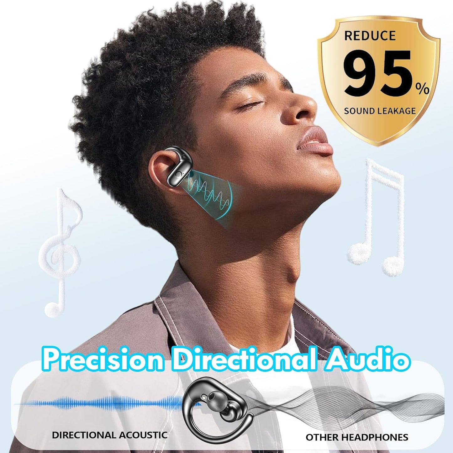 Wireless Ear-hook Earphones  Bluetooth Earbuds Over the Ear Headphones True Stereo Charging Case Hands-free Mic  - ONXW142 2491-6