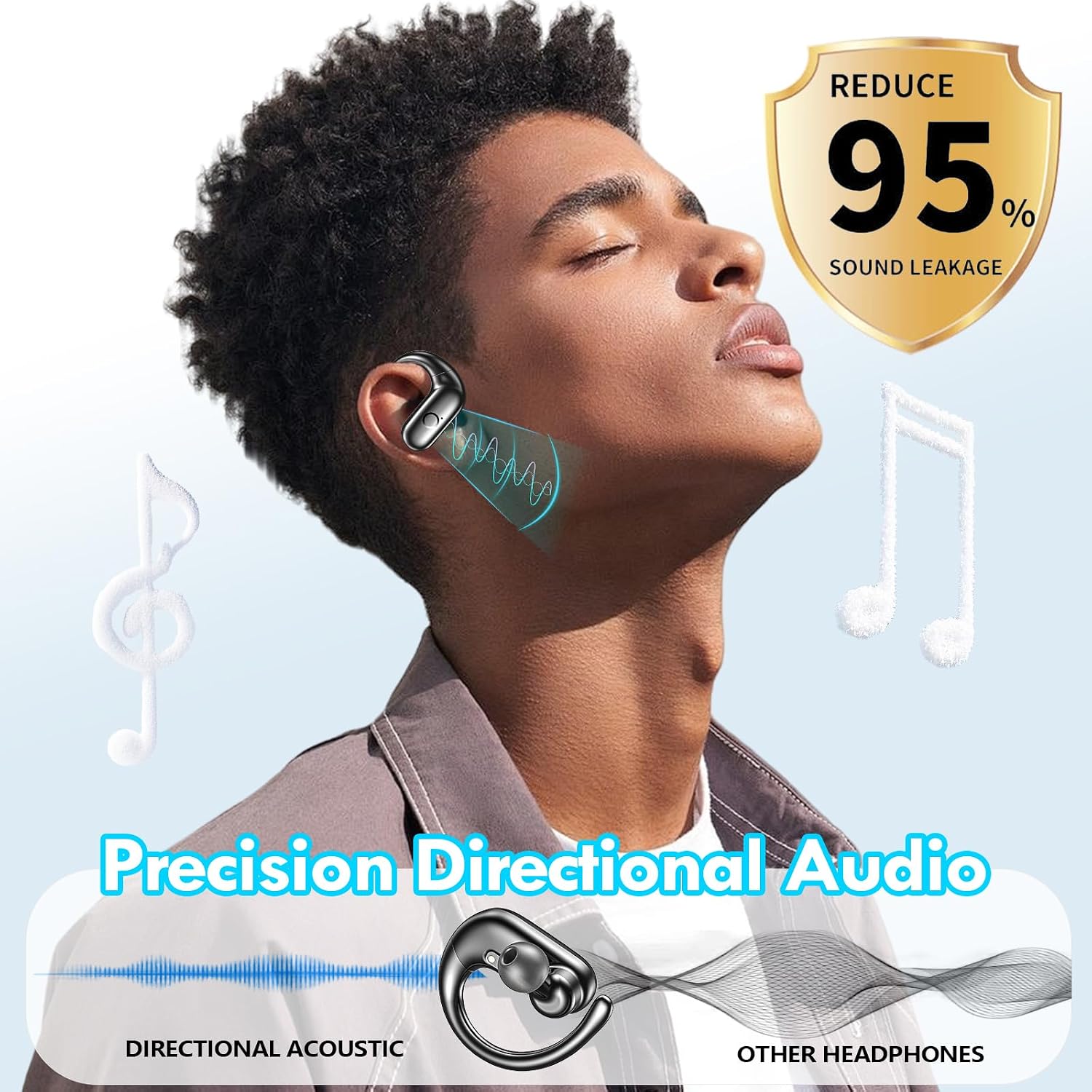 Wireless Ear-hook Earphones  Bluetooth Earbuds Over the Ear Headphones True Stereo Charging Case Hands-free Mic  - ONXW142 2491-6