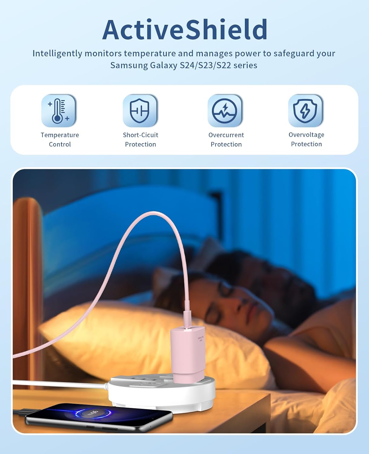 Pink 2 Pack 25W Fast Home Charger PD Type-C 2 Pack 6ft USB-C Cable Quick Power Adapter  - ONXW188 2537-6