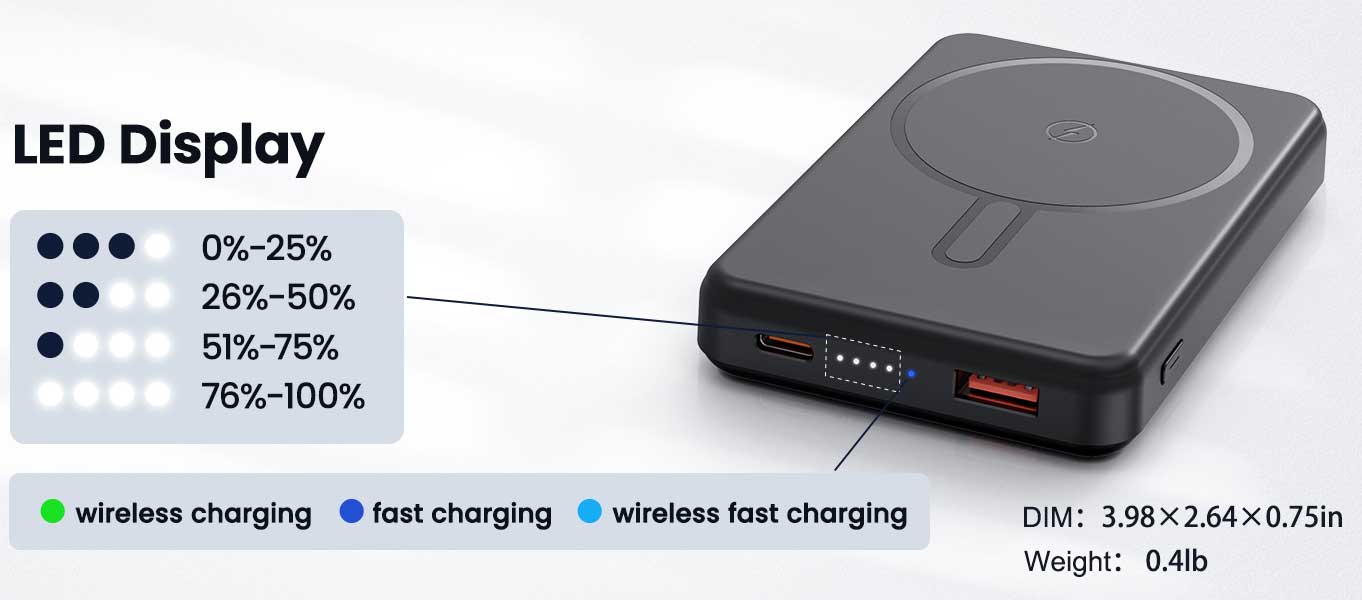 10000mAh 22.5W Power Bank Magnetic Wireless Charging  Backup Battery Portable Charger Slim 2-Port USB  - ONF77 2336-6