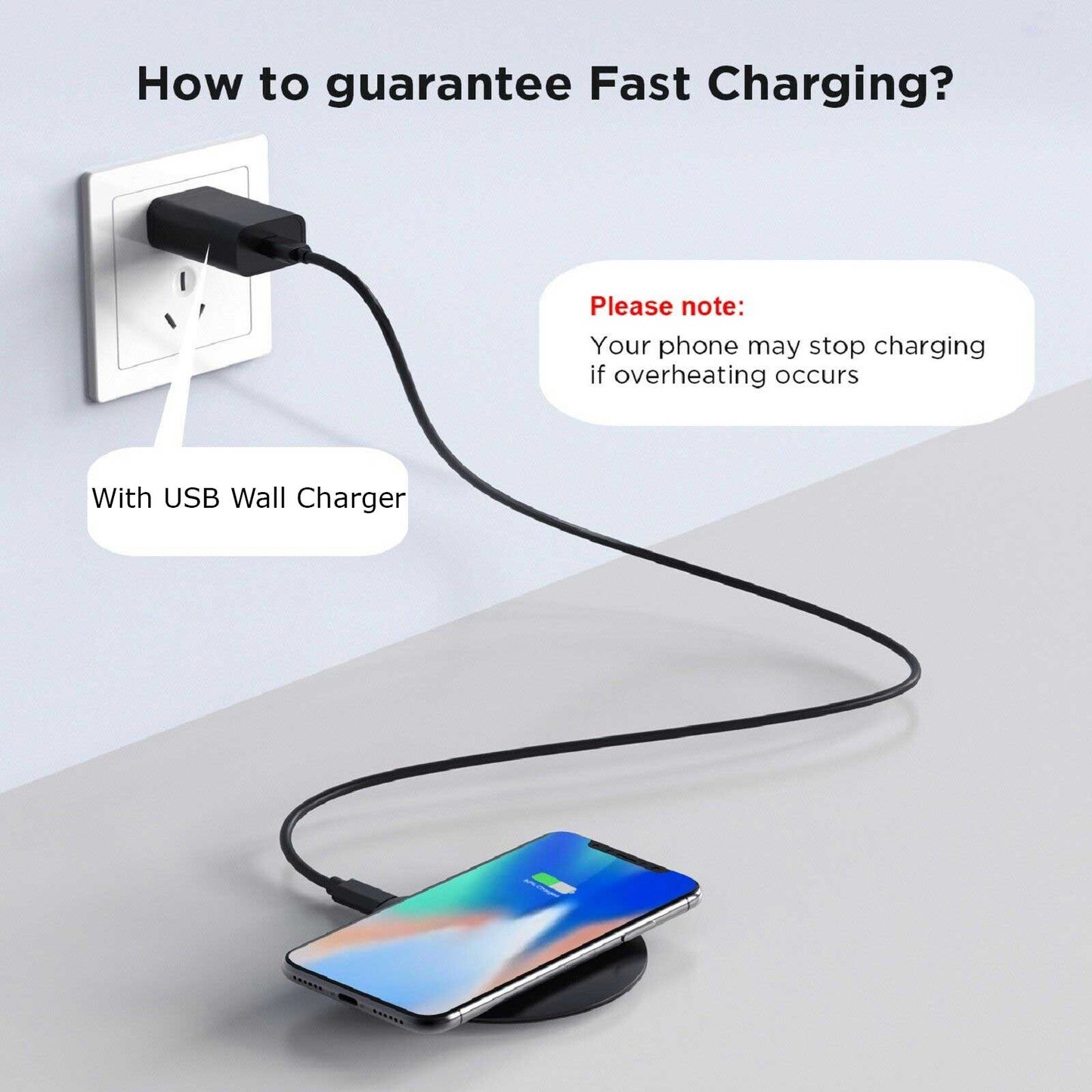 15W Fast Wireless Charger With USB Wall Charger Power Adapter Charging Pad  Slim Quick Charge   - ONWH4 2284-4