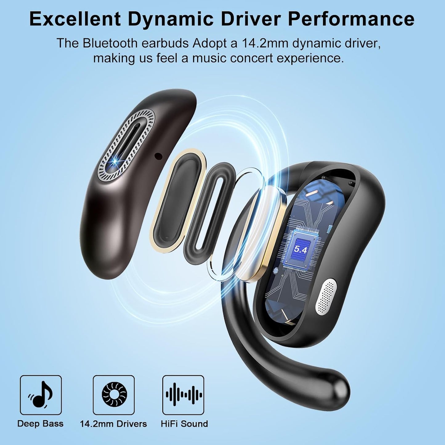 Wireless Ear-hook Open Earphones  Bluetooth Earbuds  Over the Ear Headphones True Stereo Charging Case Hands-free  - ONXW223 2578-5
