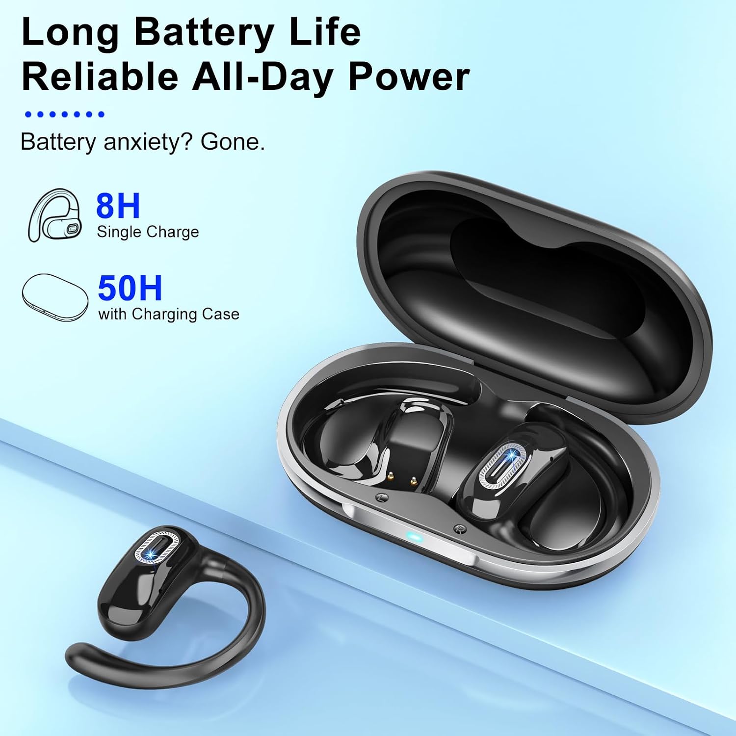 Wireless Ear-hook Open Earphones  Bluetooth Earbuds  Over the Ear Headphones True Stereo Charging Case Hands-free  - ONXW223 2578-2