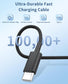 2 Pack 25W Fast Home Charger PD Type-C 2 Pack 6ft USB-C Cable Quick Power Adapter  - ONXW187 2536-4