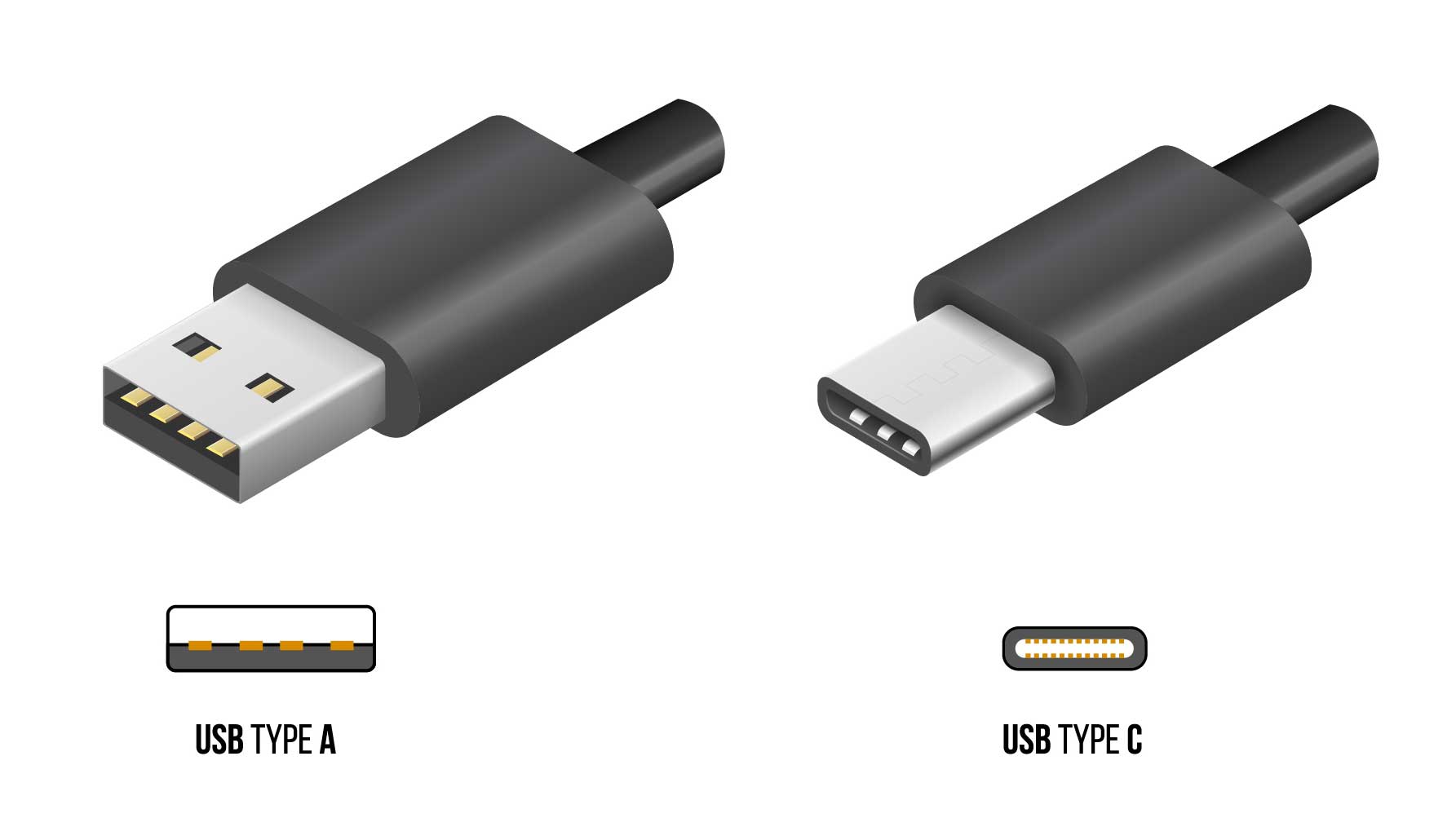 Fast Home Charger Type-C 10ft USB Cable Quick Power Adapter  - ONL71+L64 2146-6