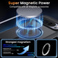 Magnetic Case Cover Armor Drop-Proof Defender Protective  - ONXW173 2522-2