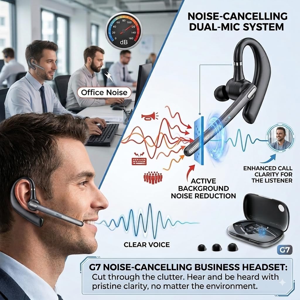 Wireless Earphone Ear-hook Headphone Boom Mic Handsfree Single Headset  - ONXW217 2567-3