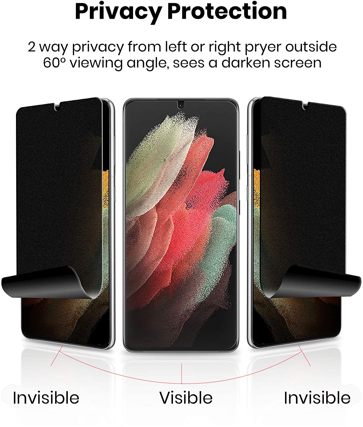 3 Pack Privacy Screen Protector TPU Film Anti-Peep Fingerprint Works Anti-Spy 3D Edge - ON3Z20