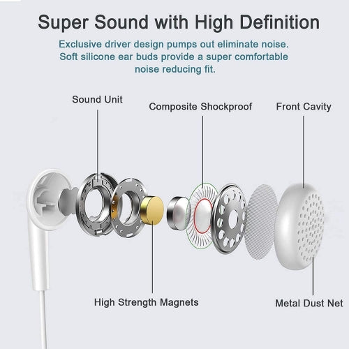 Wired Earphones Hi-Fi Sound Headphones Handsfree Mic Headset Earbuds - ONB29