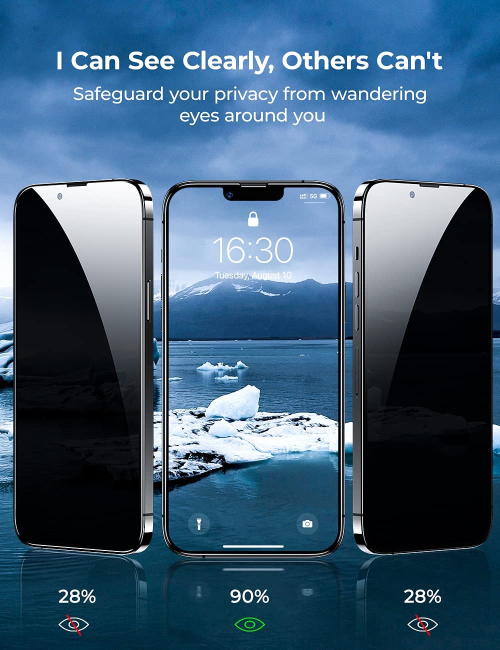 3 Pack Privacy Screen Protector Tempered Glass Curved Anti-Spy Anti-Peep 3D Edge - ON3Z27