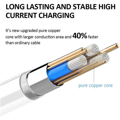 PD USB Cable 3ft USB-C to iPhone Charger Power Type-C Cord