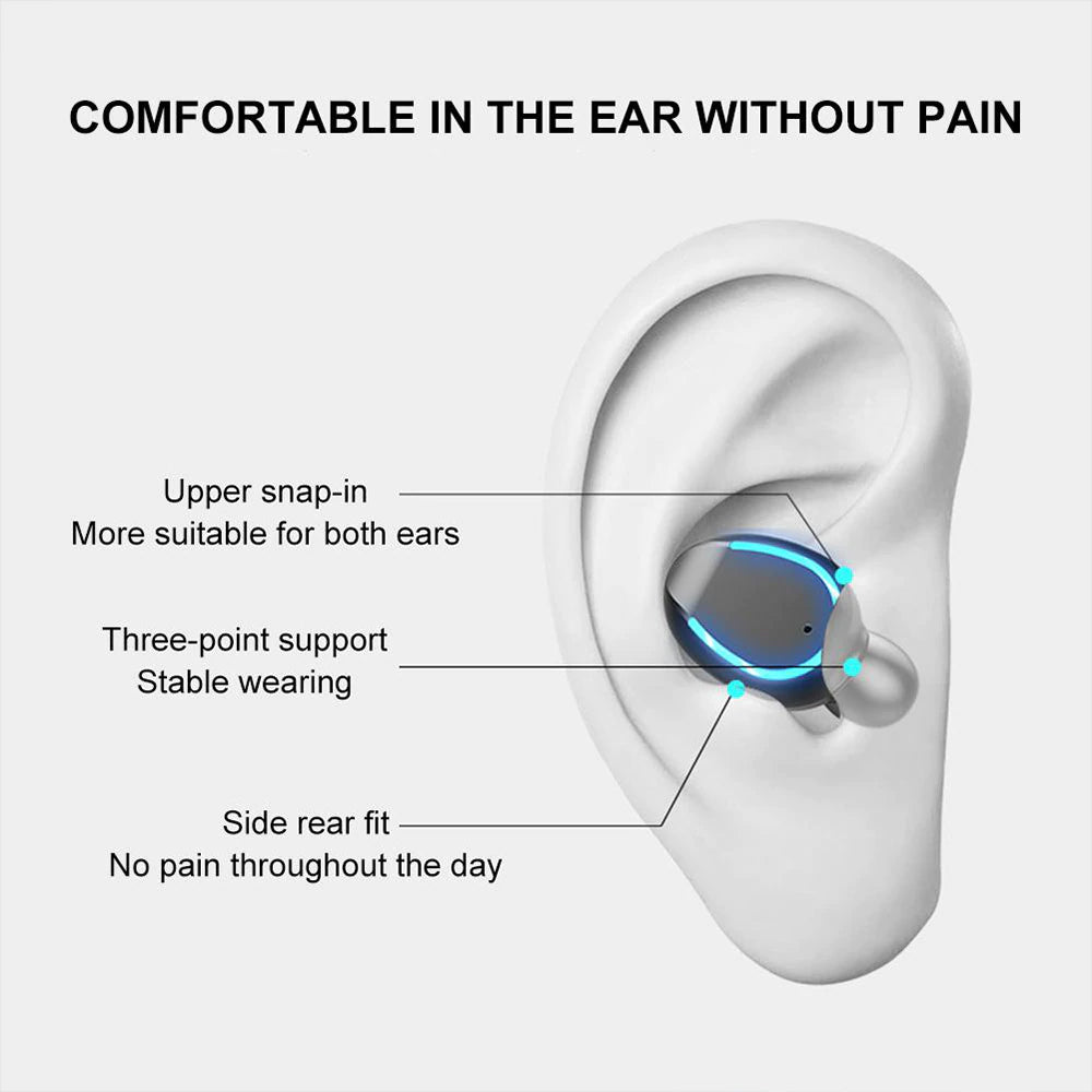 TWS Headphones Wireless Earbuds Earphones True Wireless Stereo Headset 1405-6