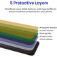 Galaxy S20 TPU Privacy Screen Protector