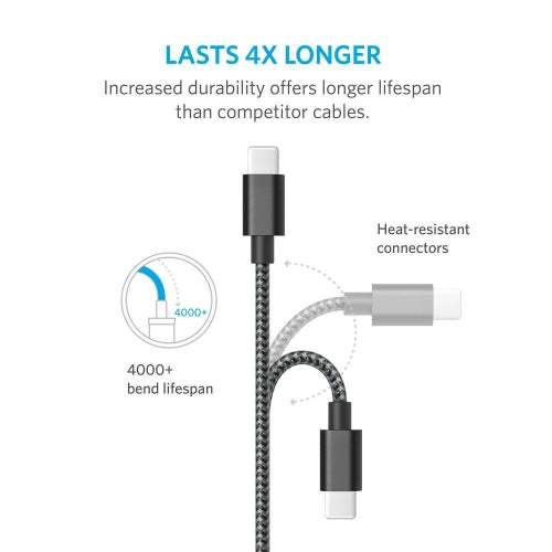 10ft USB-C Cable Extra Long Fast Charger Power Cord Type-C Sync - ONA98
