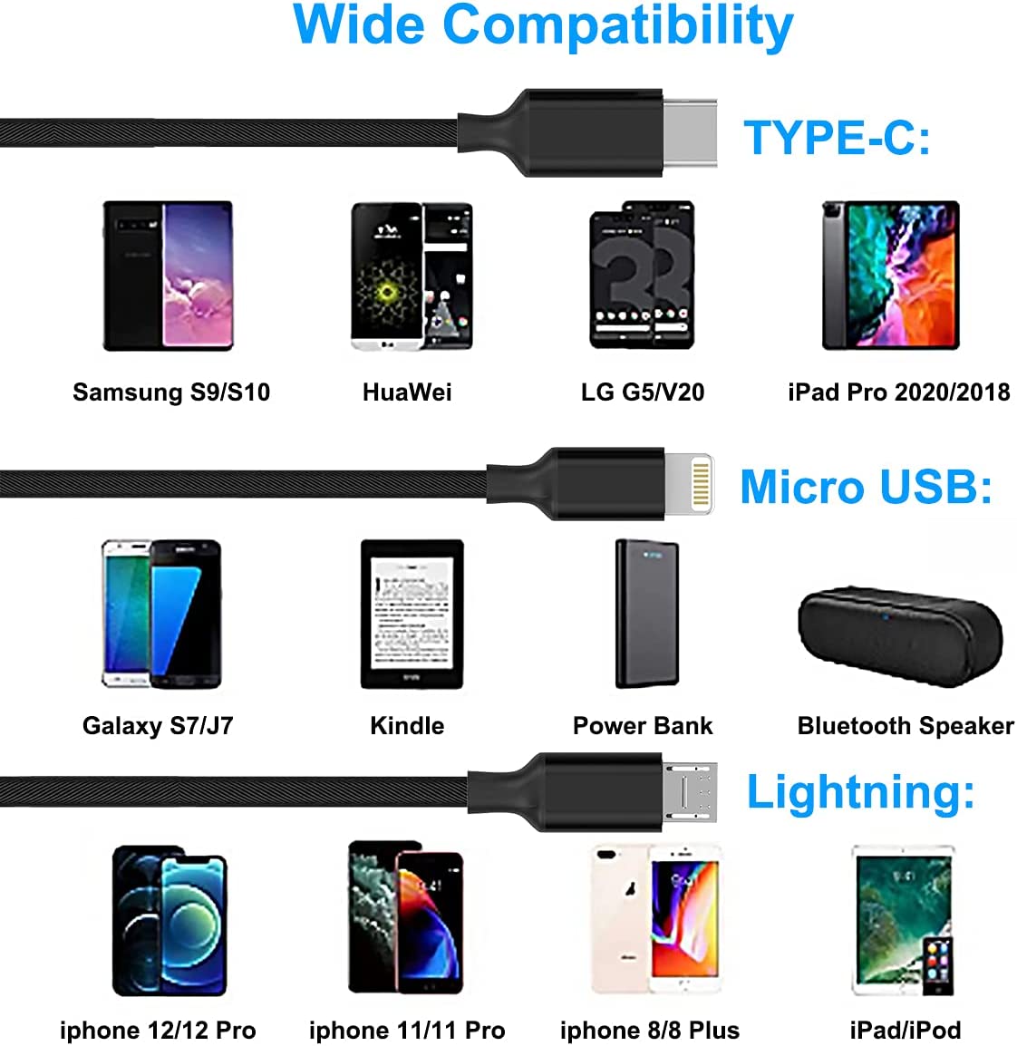 3-in-1 USB Cable Charging Wire Power Cord USB-C Sync - ONG86