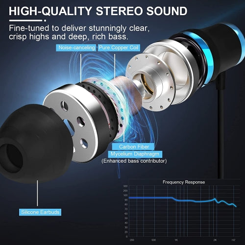 Wired Earphones Hi-Fi Sound Headphones Handsfree Mic Headset Metal Earbuds - ONK46