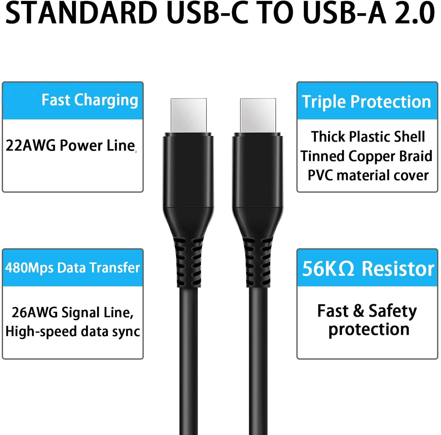 PD Type-C Cable 10ft Long USB-C Fast Charger Power - ONK53