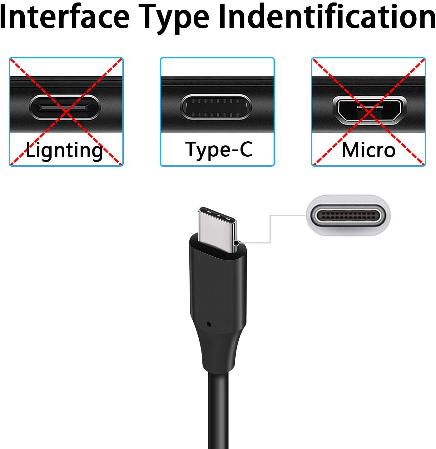 10ft USB-C Cable Type-C Charger Cord Power Wire USB - ONB97