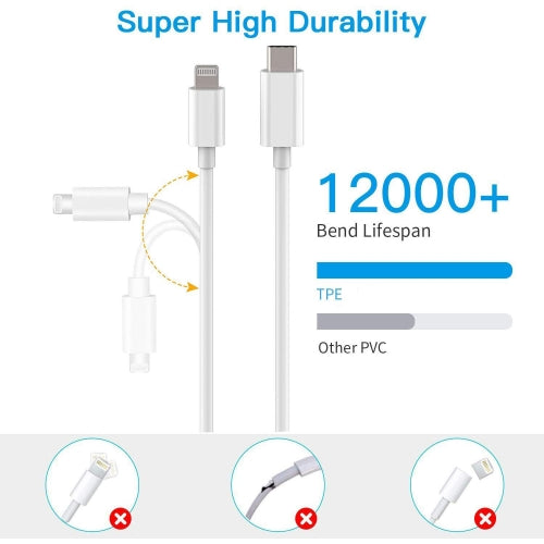 PD USB Cable 3ft USB-C to iPhone Charger Power Type-C Cord