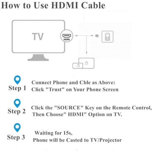 USB to 4K HDMI Digital AV Cable HDTV Adapter TV Video Hub Charger Port Projector Converter - ONX88