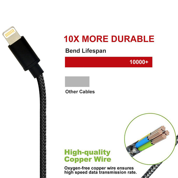 MFi USB Cable 10ft Certified Charger Cord Power Wire