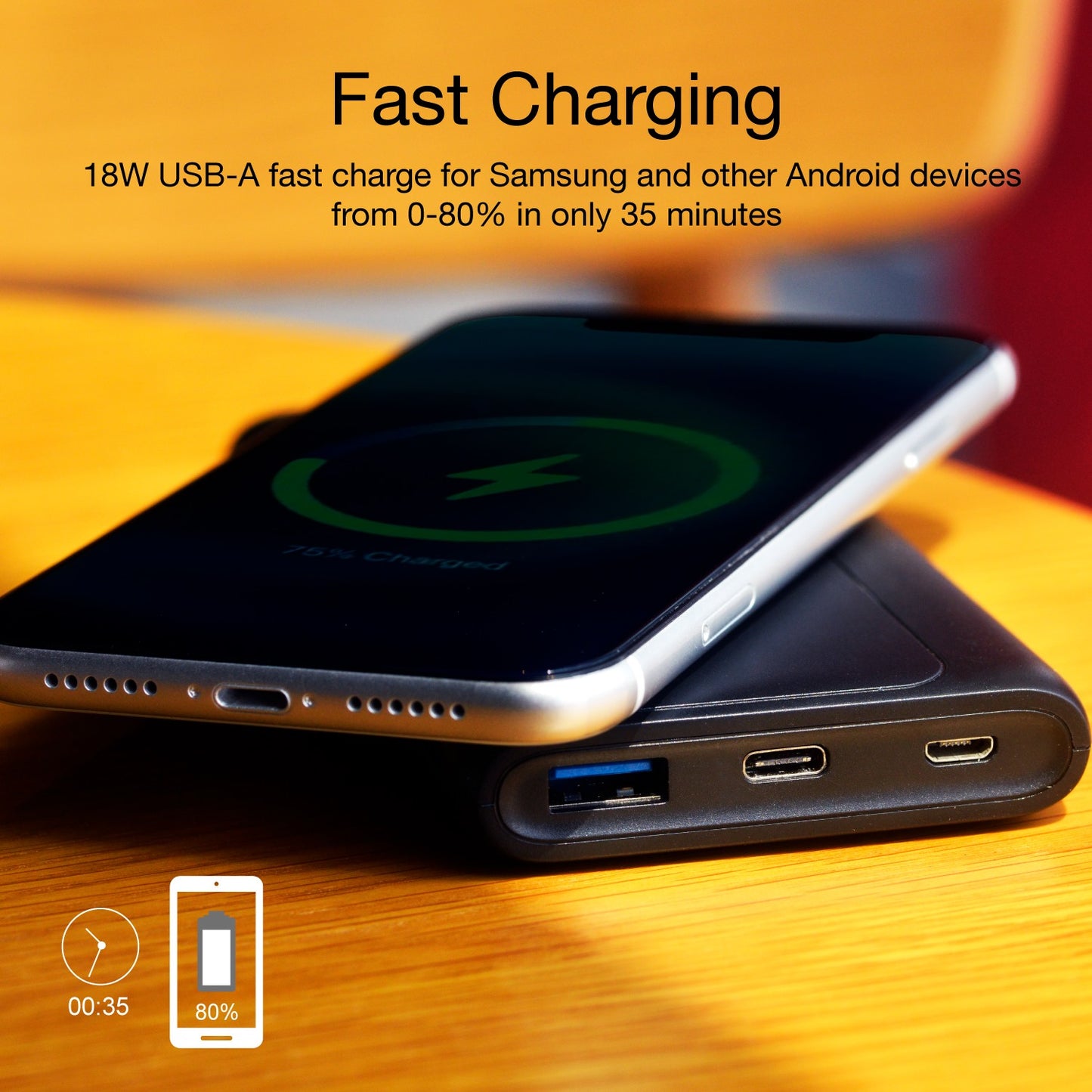 10000mAh Power Bank Wireless Charging Backup Battery Portable Charger Slim 2-Port USB - ONC36