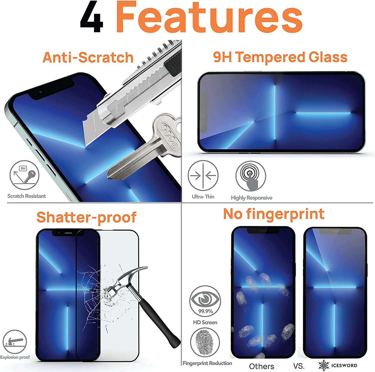 3 Pack Screen Protector Anti-Glare Tempered Glass Matte 3D Curved Edge - ON3Z31